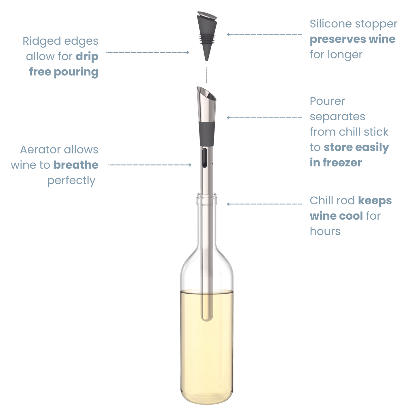 Wine bottle with wine aerator and chill stick, labeled features on a white background