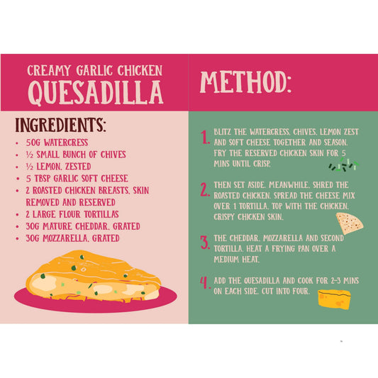 Recipe card for Creamy Garlic Chicken Quesadilla with ingredients and method on a pink and green background.