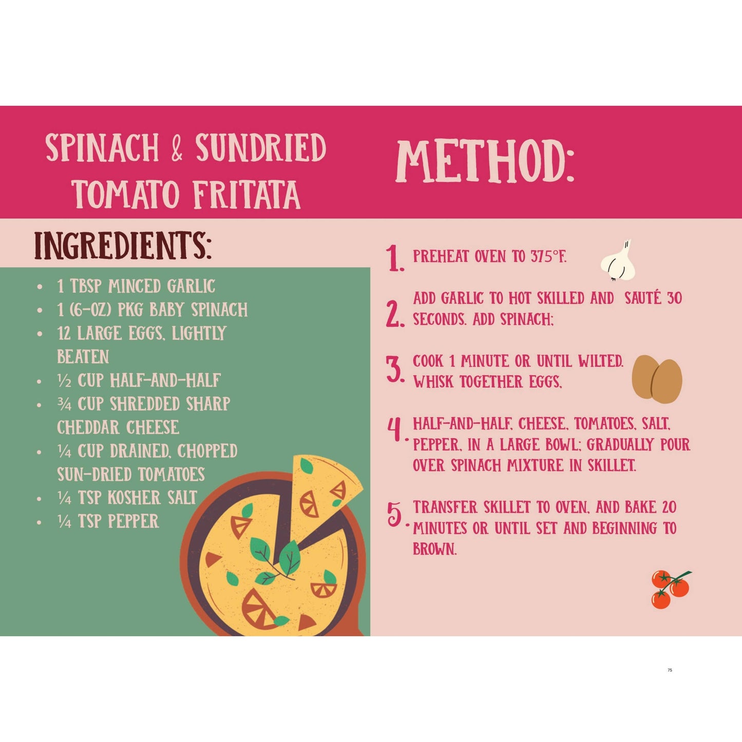 Recipe card for spinach and sundried tomato frittata with ingredients and method on a pink background.