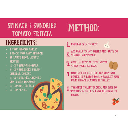 Recipe card for spinach and sundried tomato frittata with ingredients and method on a pink background.