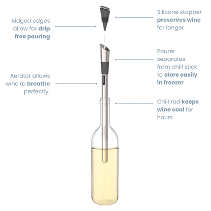Wine bottle with wine aerator and chill stick, labeled features on a white background